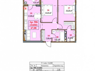 Apartament în rate de la dezvoltator! Durlești Residence, 2 camere, 63,21 mp.