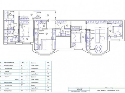 Spre vânzare spațiu nelocativ pe Bulevardul Ștefan cel Mare.